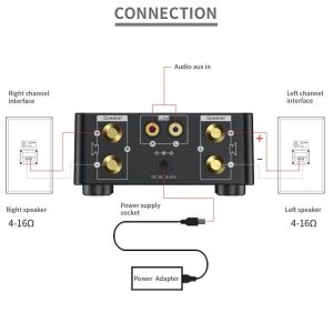 Mini-Audio-HiFi-4