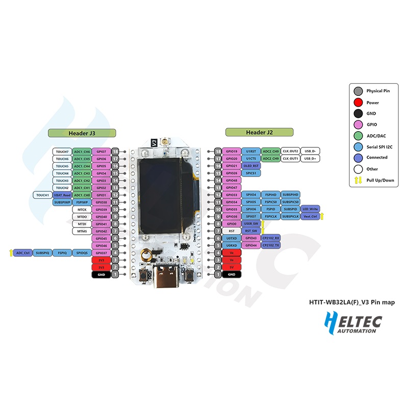 Pack De 3 Cartes ESP32 LoRa V3 Avec Meshtastic – Idéal Pour Projets IoT Longue Portée