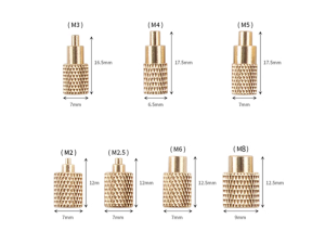 PINECIL Threaded Insert Tips Set and Adapter