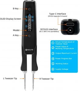 SEQURE HT140